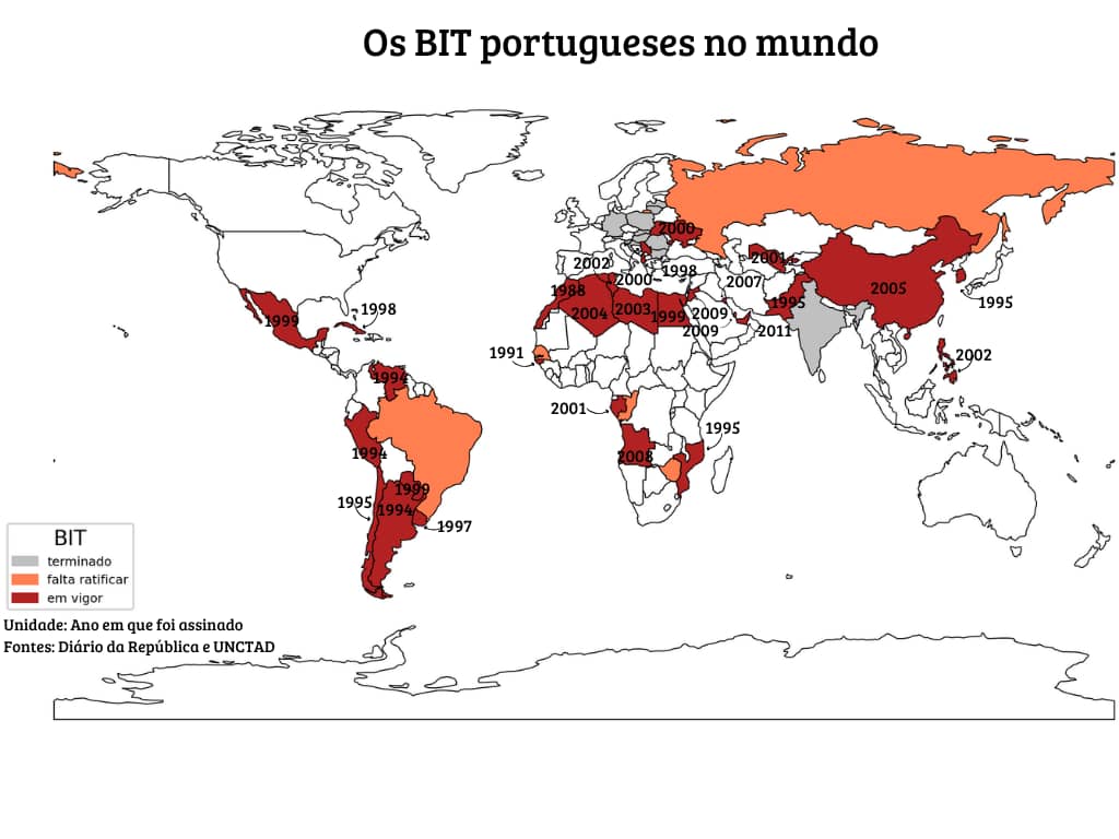 Portugal Ofereceu Tribunais VIP às Empresas Estrangeiras?